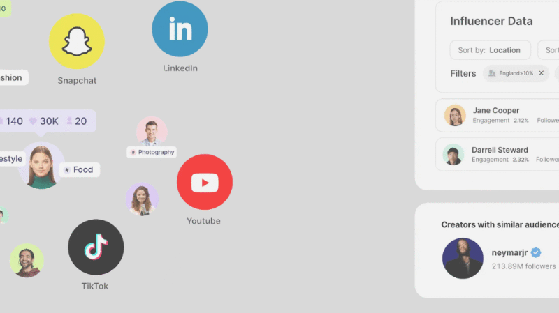 Best Ai tools for influencer marketing