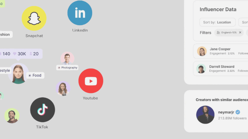 AI tools for influencer marketing