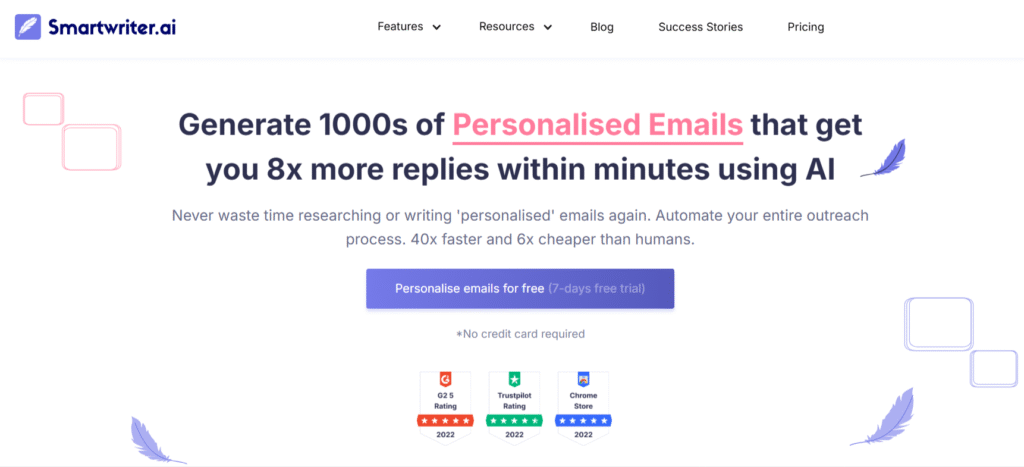 Top AI marketing softwares 
