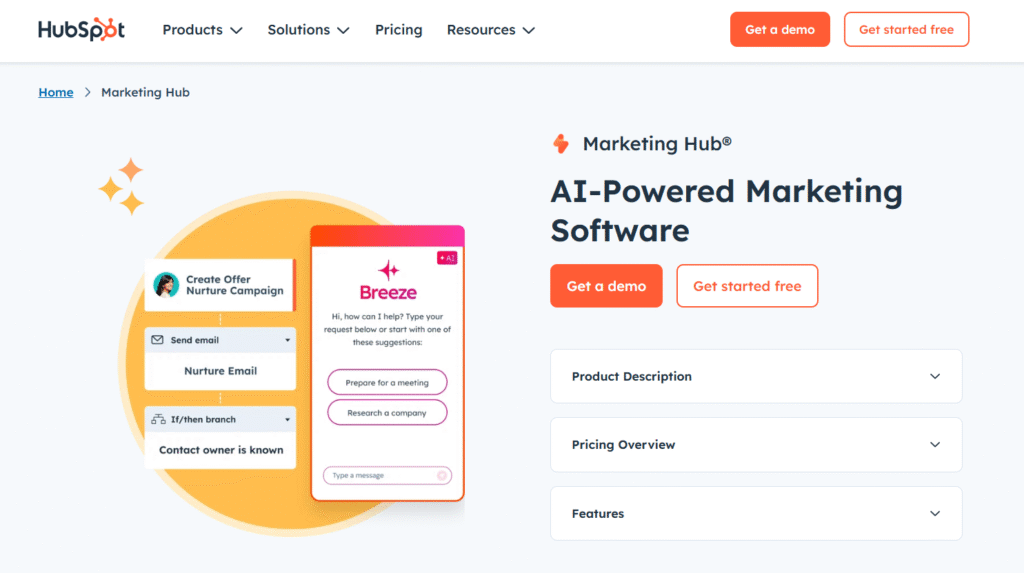 Hubspot as B2B marketing tool