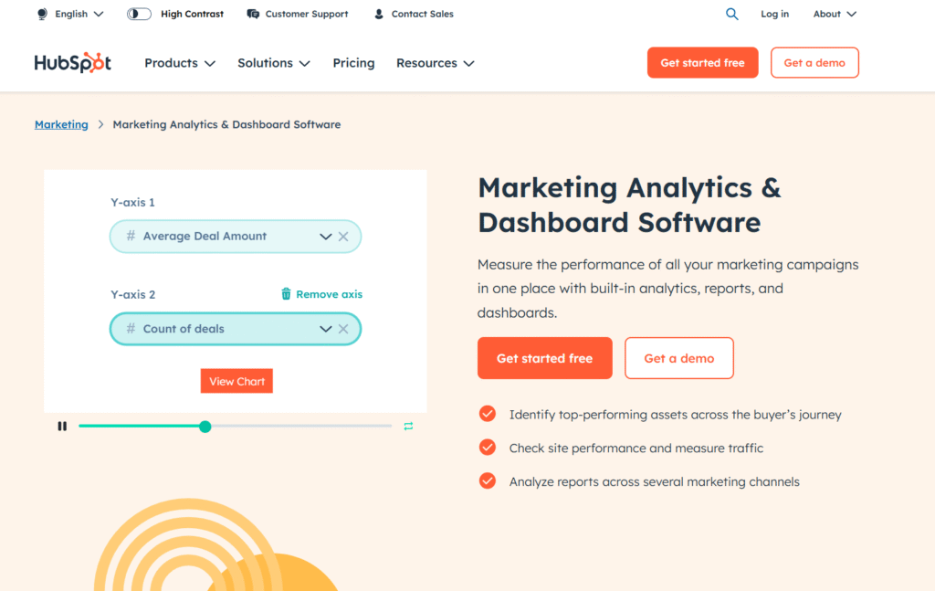 marketing attribution tool