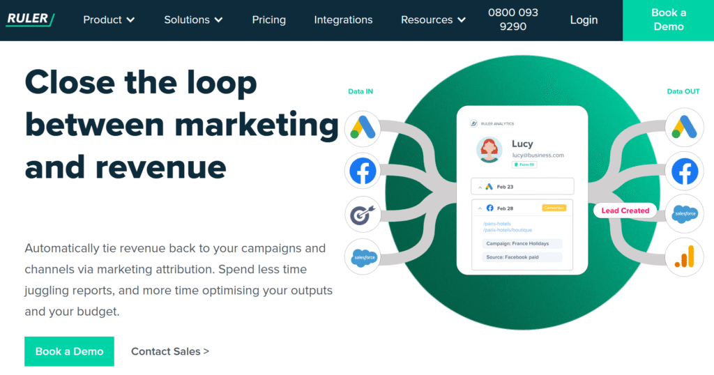 attribution tools for marketing