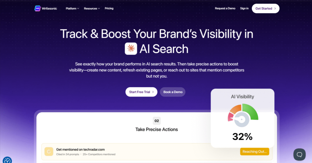 AI seo tools