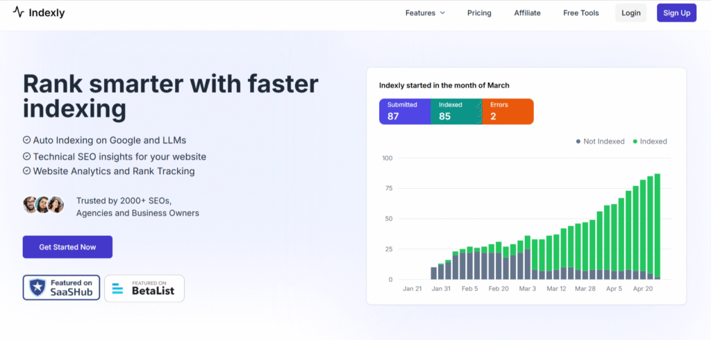 AI seo tools