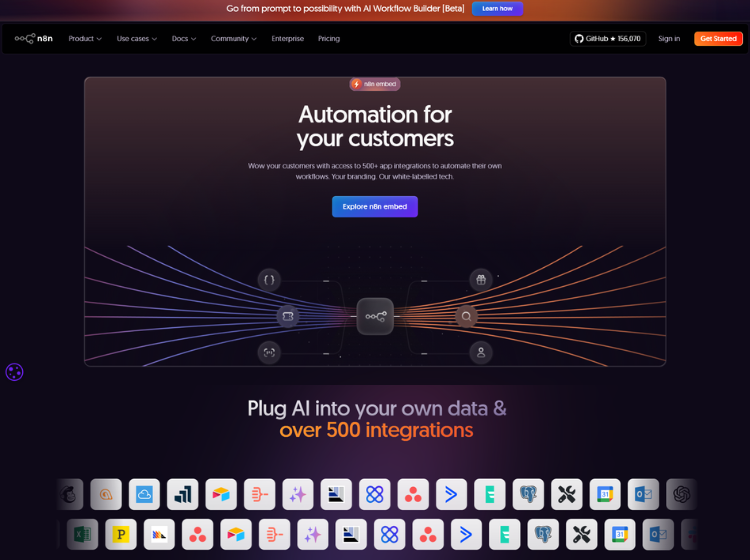 N8N AI Workflow Automation