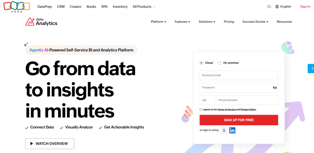 Top AI tools for ecommerce