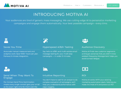 Motiva AI Marketing Tool