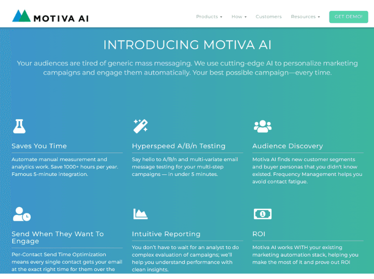 Motiva AI Marketing Tool