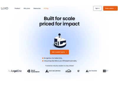 Levo AI Security Platform