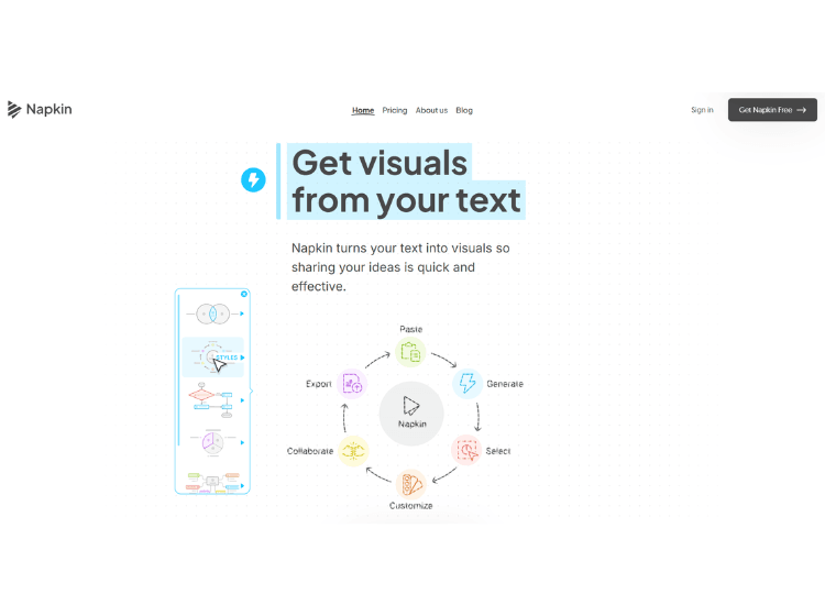 Napkin AI: Convert Text into Visuals