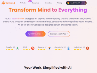 GitMind AI Powered Mind Map