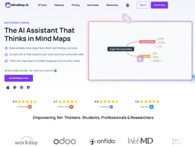 MindMapAI - Create Mind Maps