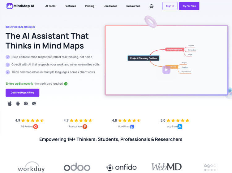 MindMapAI - Create Mind Maps