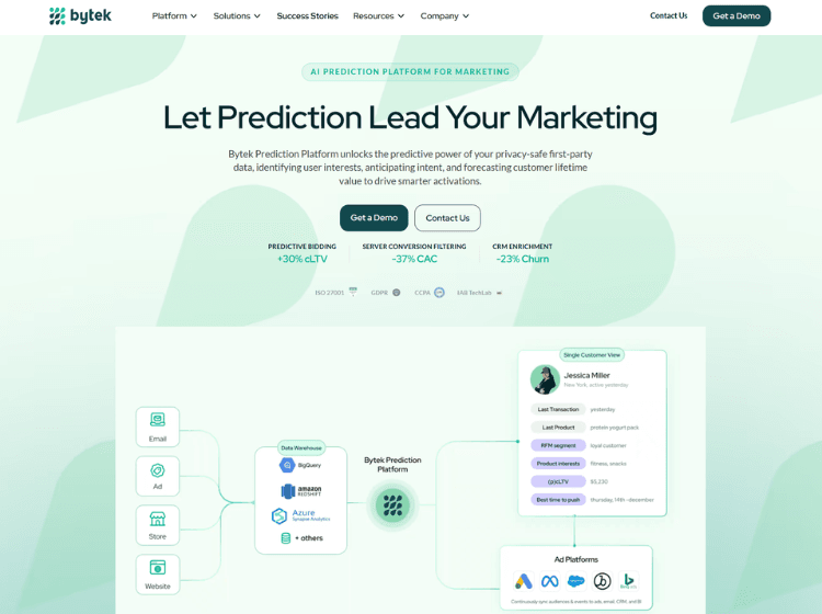 Bytek AI Prediction Platform
