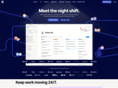 Notion AI Workspace for Teams