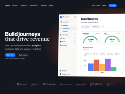 Ortto AI Marketing Automation