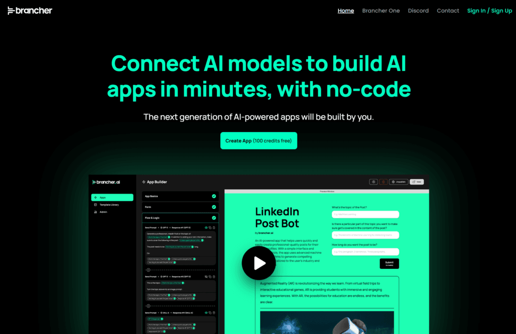 Best AI tools for productivity