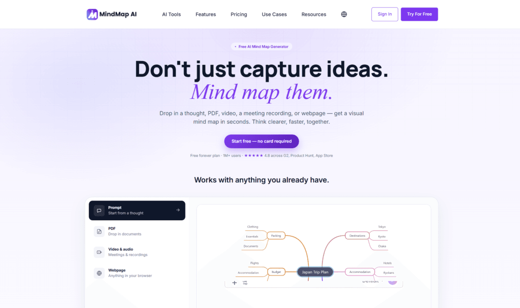 Best AI tools for productivity