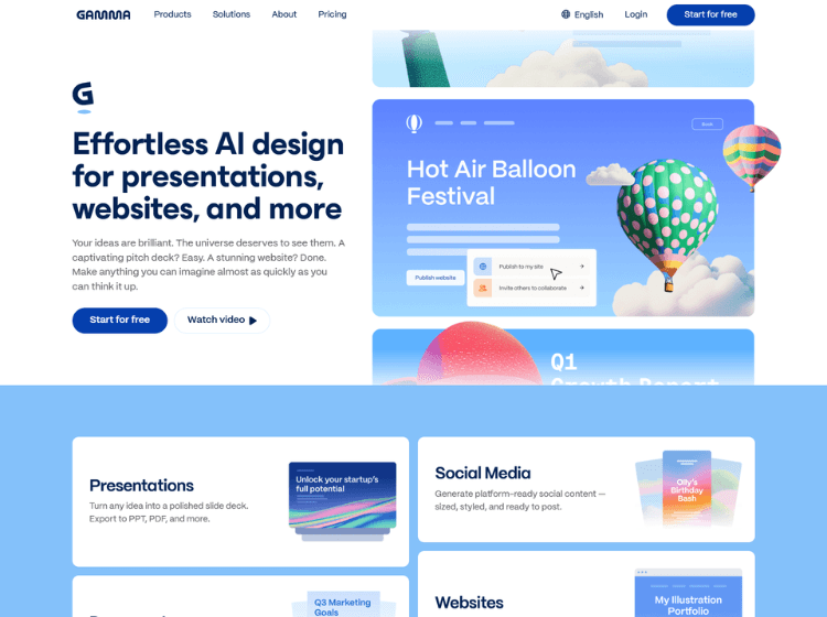 Gamma AI Presentation Maker