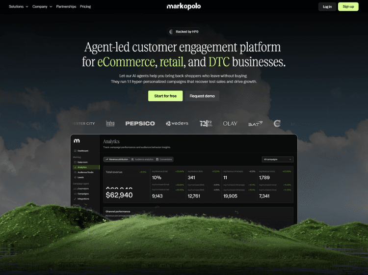 Markopolo AI Customer Engagement Platform